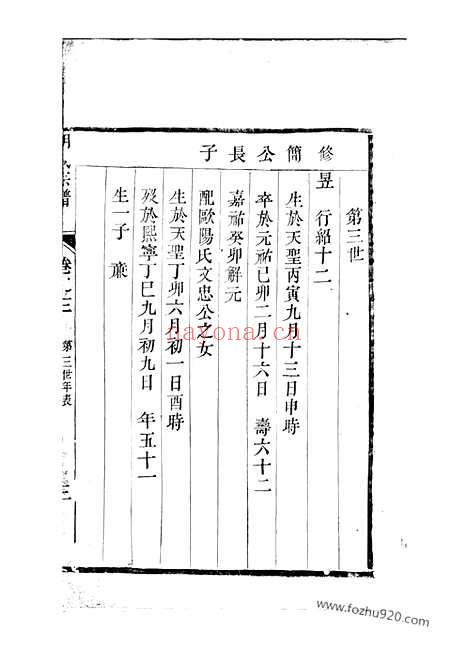 【云阳邵巷胡氏宗谱】_N7494.pdf