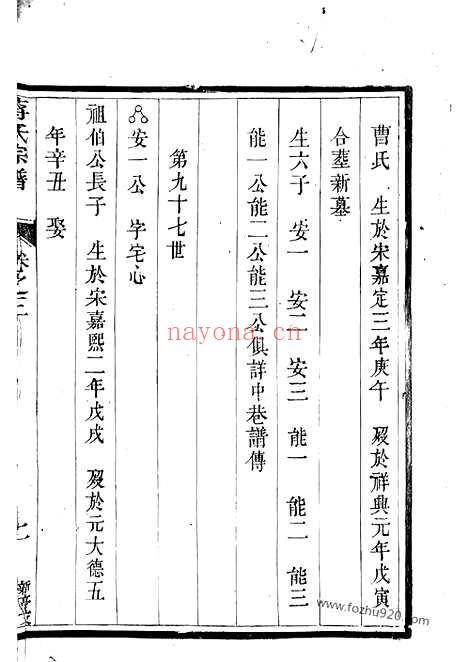 【蒋氏宗谱】（江苏金坛家谱）_N2691.pdf