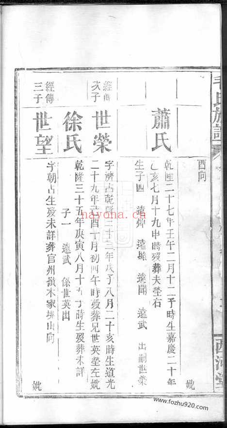 【毛氏族谱】（长沙家谱）_N1880.pdf