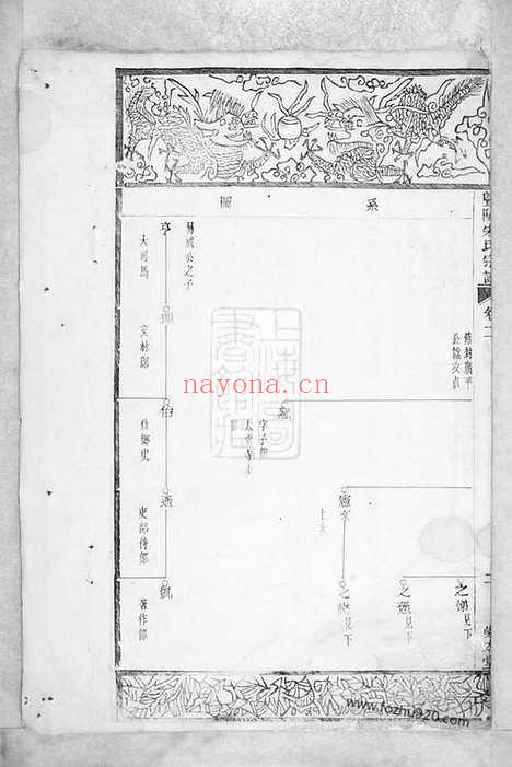 【暨阳宋氏宗谱】_N6903.pdf