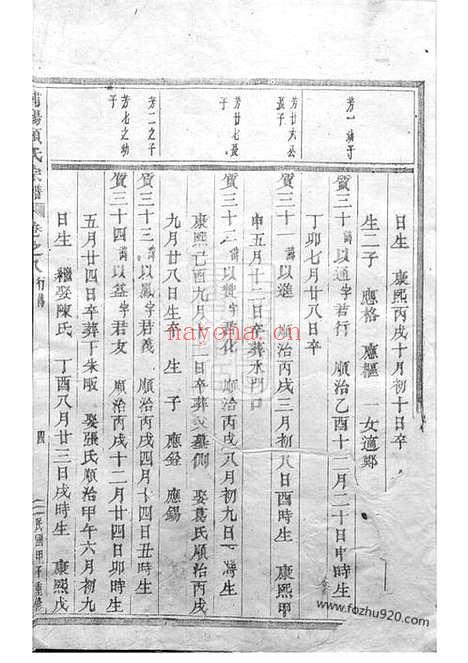 【浦阳项氏宗谱】_N0745.pdf