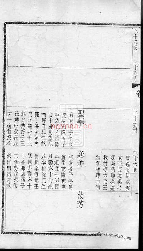 【豫章分派龚氏宗谱】不分卷（宜兴家谱）_N4469.pdf