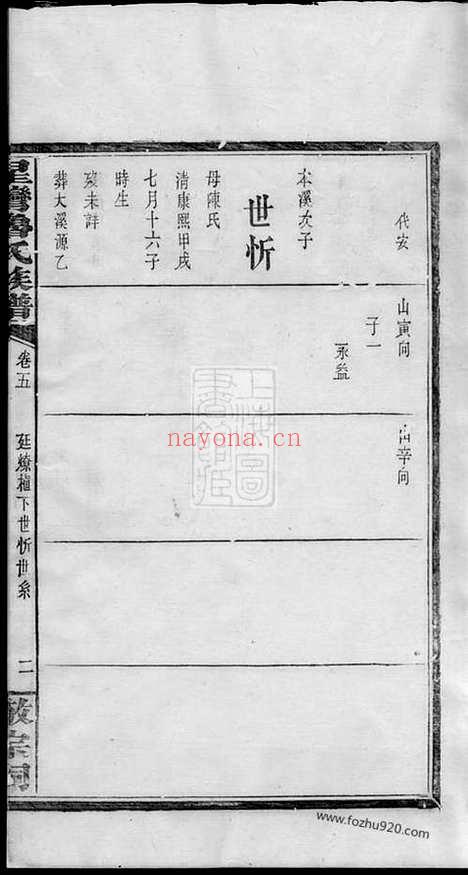 【星湾鲁氏族谱】（湖南浏阳家谱）_N3227.pdf