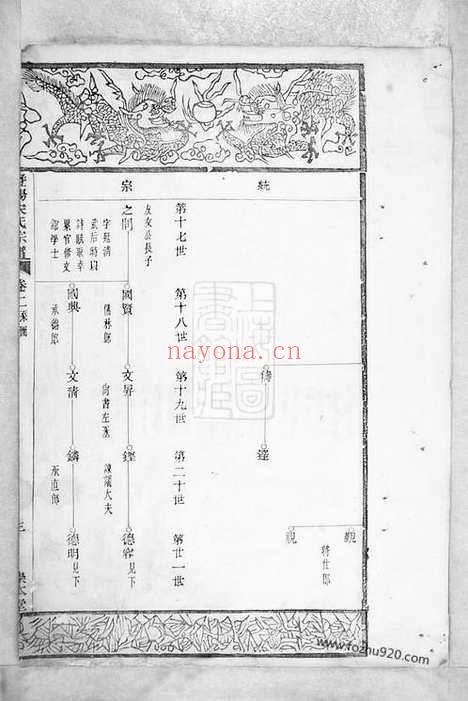 【暨阳宋氏宗谱】_N6903.pdf