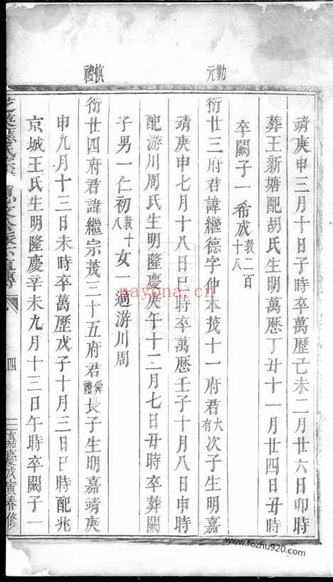 【芝英应氏宗谱】不分卷（永康家谱）_N4174.pdf