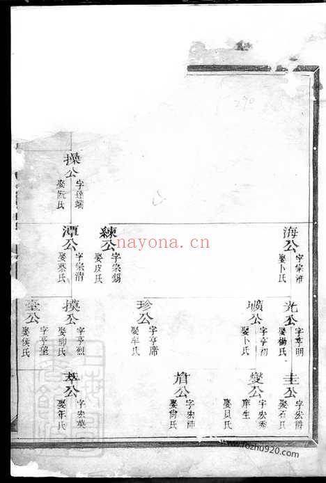 【慈□应氏宗谱】_N4187.pdf