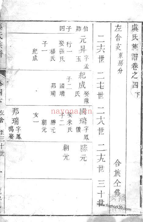 【虞氏族谱】（无锡家谱）_N2399.pdf