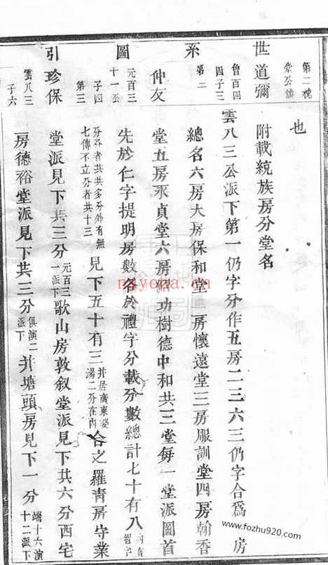 【东阳长衢郭氏宗谱】_N5288.pdf