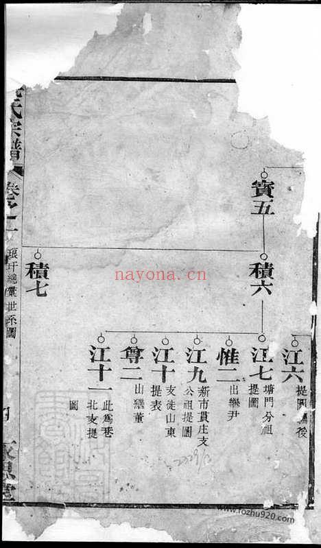 【毛氏宗谱】_N1915.pdf