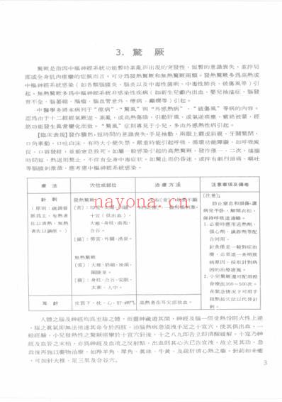 最新针灸治疗速成学_李深浦.pdf