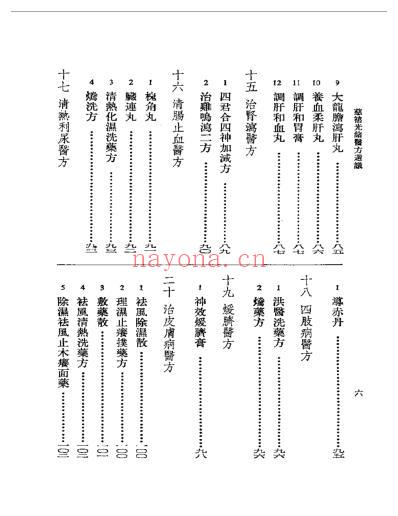 慈溪光绪医方选议.pdf