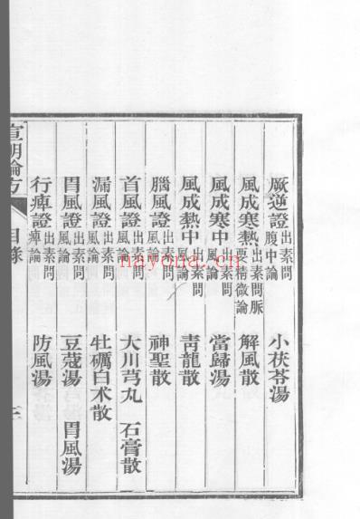 医统正脉全书-三十七.pdf