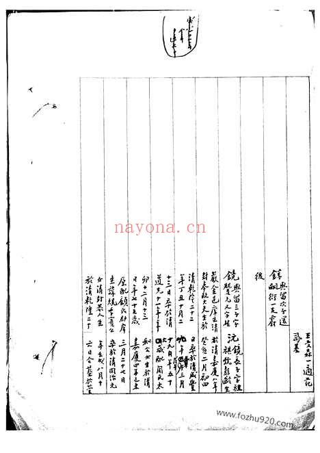 【陶氏续修谱】稿】七卷_三稿三卷（无锡家谱）_N0145.pdf