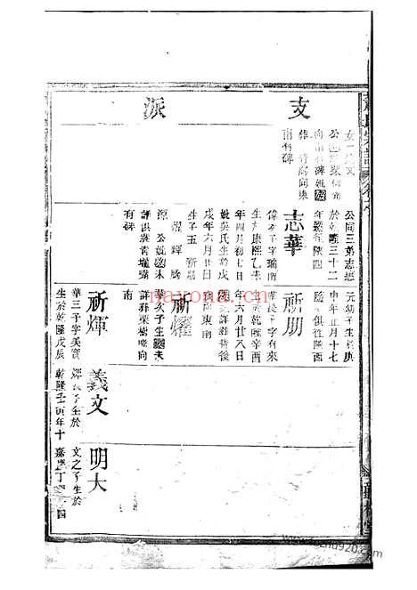 【萧氏宗谱】（江西家谱）_N3683.pdf