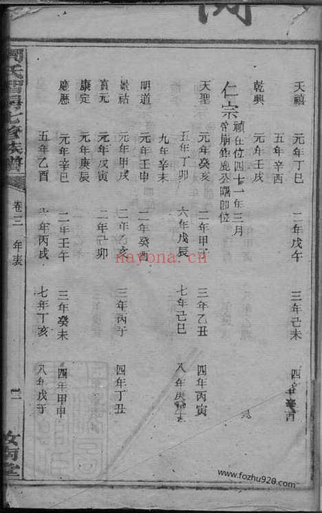 【周氏智房七修族谱】_N7350.pdf