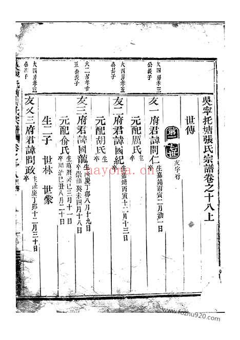 【吴宁托塘张氏宗谱】_N0494.pdf