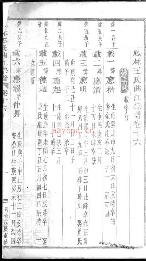 【凤林王氏曲江宗谱】（义乌家谱）_N1771.pdf