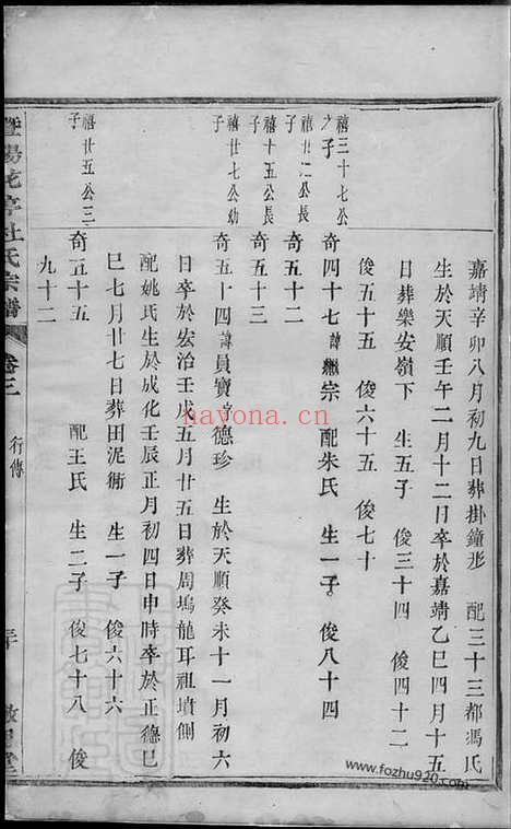 【暨阳花亭杜氏宗谱】_N5902.pdf