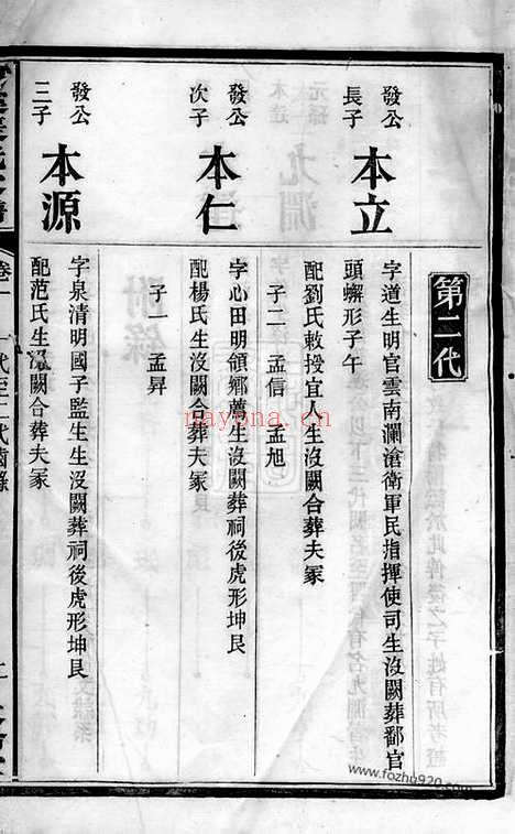 【醴陵东乡河溪张氏家谱】_N0690.pdf