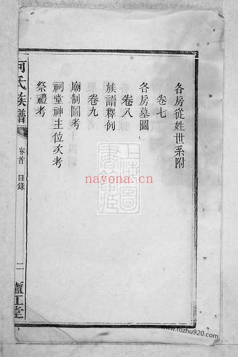 【长沙何氏族谱】十二卷_首二卷_末一卷（湖南家谱）_N8275.pdf