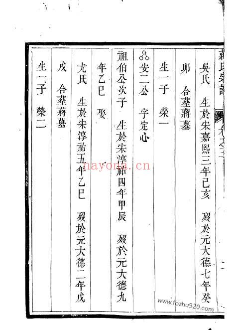 【蒋氏宗谱】（江苏金坛家谱）_N2691.pdf