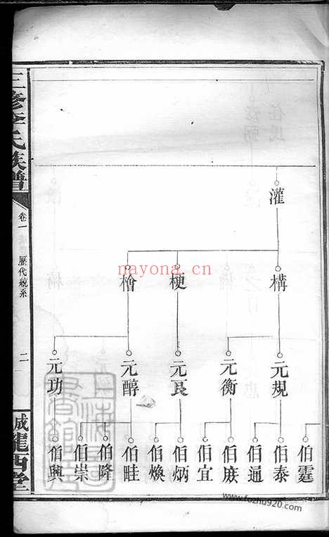 【三修李氏族谱】（嘉鱼家谱）_N6155.pdf