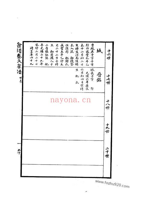 【会稽秦氏宗谱】不分卷_N4681.pdf