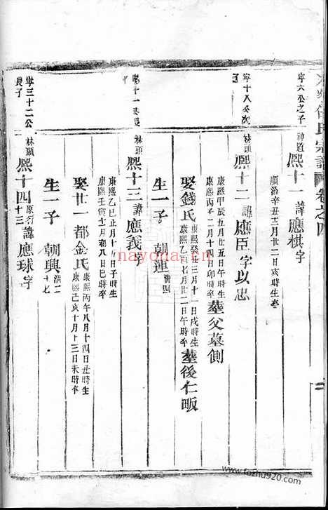 【米峰任氏宗谱】（东阳家谱）_N5771.pdf