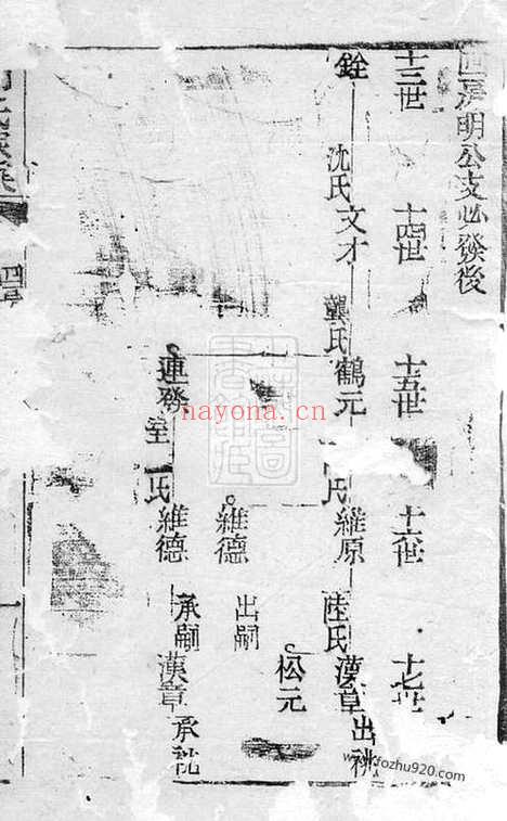 【高氏家乘】不分卷（崇明家谱）_N5255.pdf