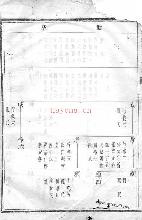 【会稽达郭毛氏族谱】_N1894.pdf