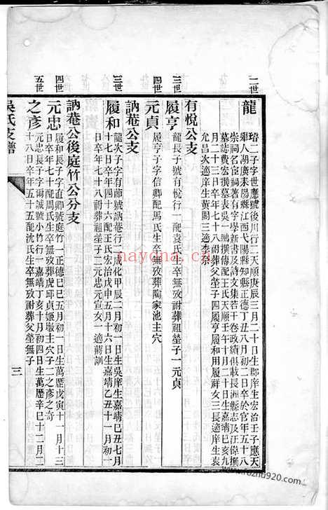 【吴氏支谱】不分卷（吴县家谱）_N6270.pdf