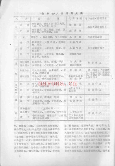 杏苑春满.pdf