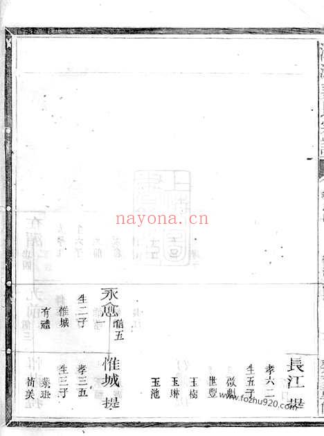 【潭源姜氏宗谱】（江山家谱）_N7755.pdf