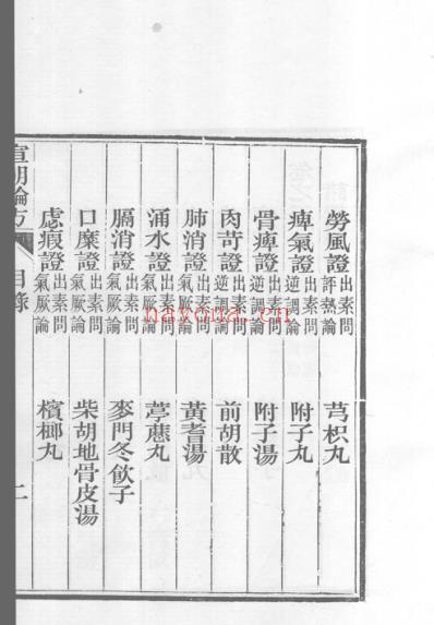 医统正脉全书-三十七.pdf