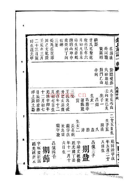 【钟氏族谱】十辑】五十三卷_首三卷（平江家谱）_N4038.pdf