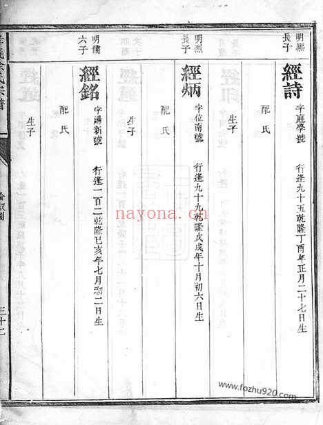 【孝义徐氏宗谱】不分卷（信安家谱）_N5041.pdf