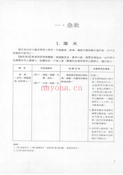 最新针灸治疗速成学_李深浦.pdf