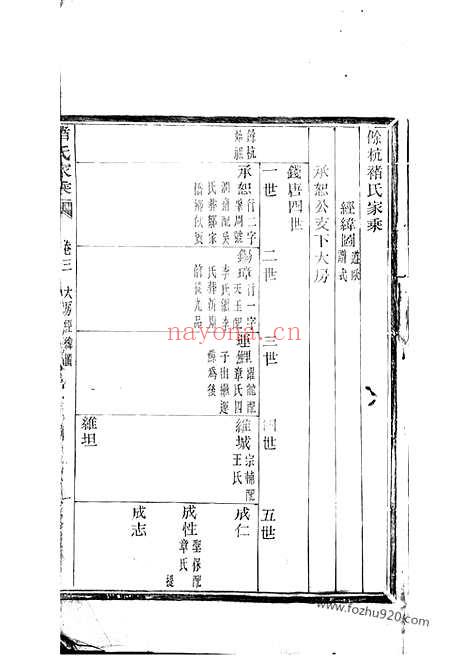 【馀杭褚氏家乘】六卷_首一卷_N2436.pdf