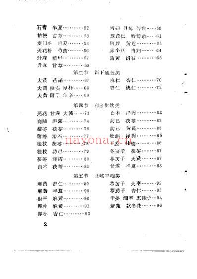 张仲景对药集.pdf