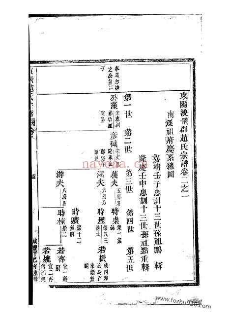 【东阳赵氏宗谱】十九卷_N2481.pdf