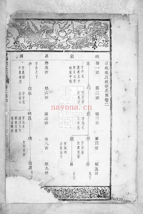 【暨阳宋氏宗谱】_N6903.pdf