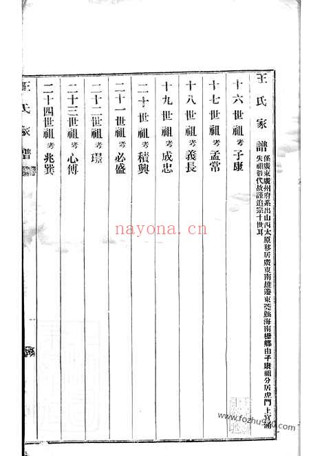 【王氏家谱】不分卷（东莞家谱）_N1576.pdf