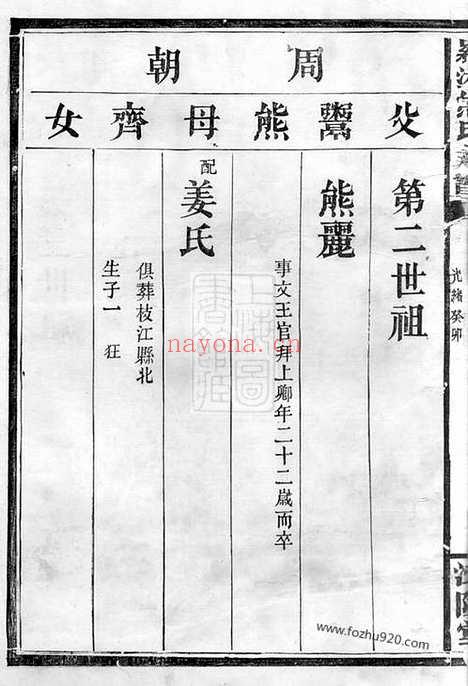 【罗湘熊氏族谱】（湘阴家谱）_N2994.pdf