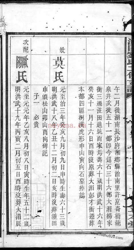 【上湘洴田刘氏沩宁二修支谱】（宁乡家谱）_N3471.pdf