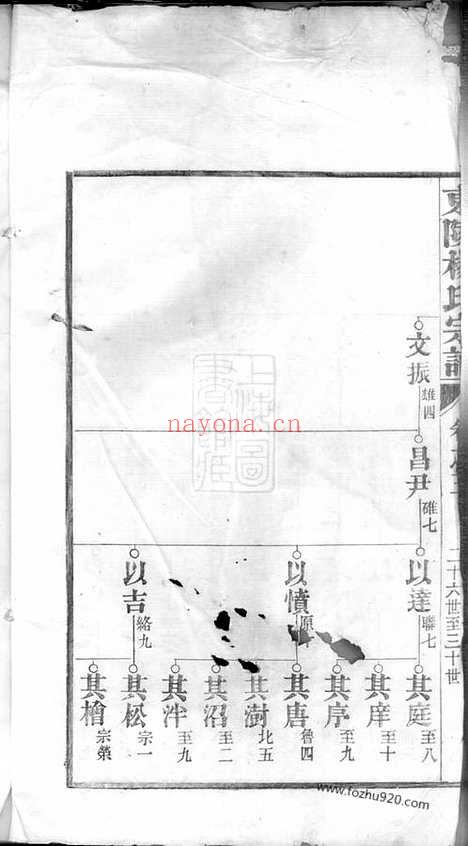 【东陵杨氏宗谱】_N2155.pdf