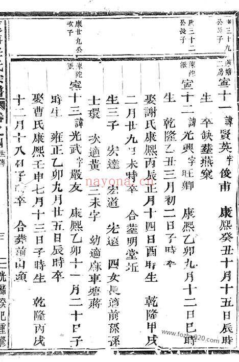 【莲塘任氏宗谱】六卷（义乌家谱）_N5791.pdf