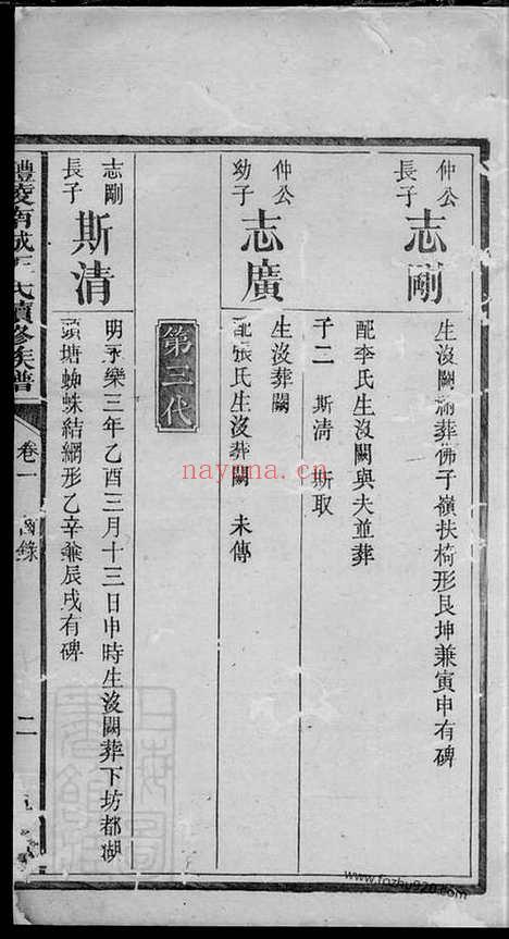 【醴陵南城王氏续修族谱】二十一卷_首二卷_N1849.pdf