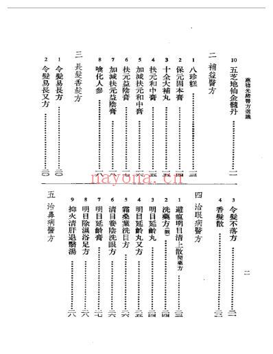 慈溪光绪医方选议.pdf