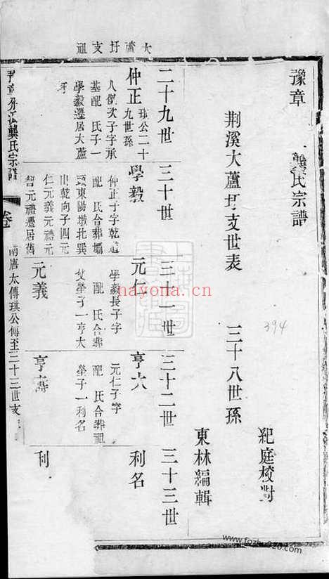 【豫章分派龚氏宗谱】不分卷（宜兴家谱）_N4469.pdf