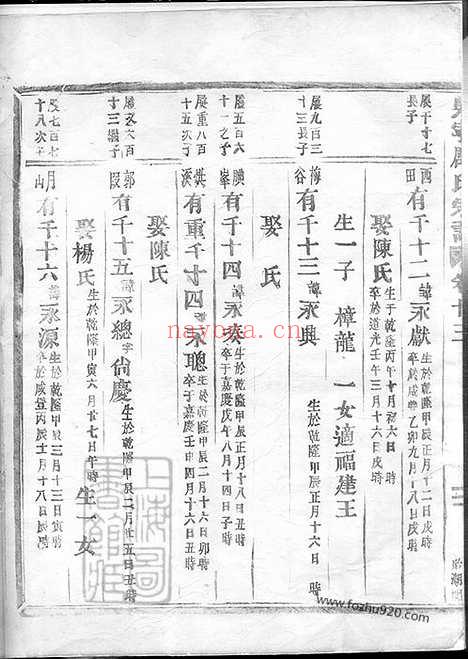 【吴宁厉氏宗谱】_N2782.pdf